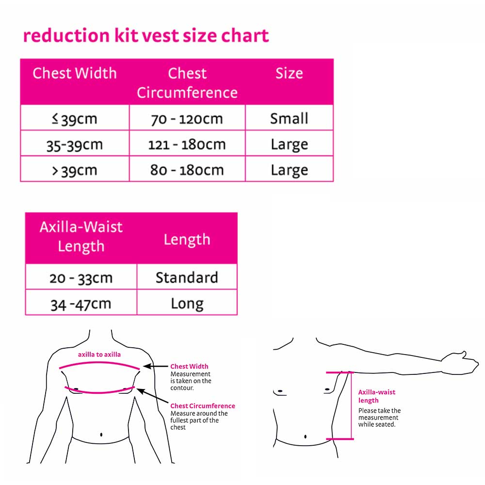 Circaid Measure Guide Circaid Reduction Vest Inelastic Compression | Ames Walker