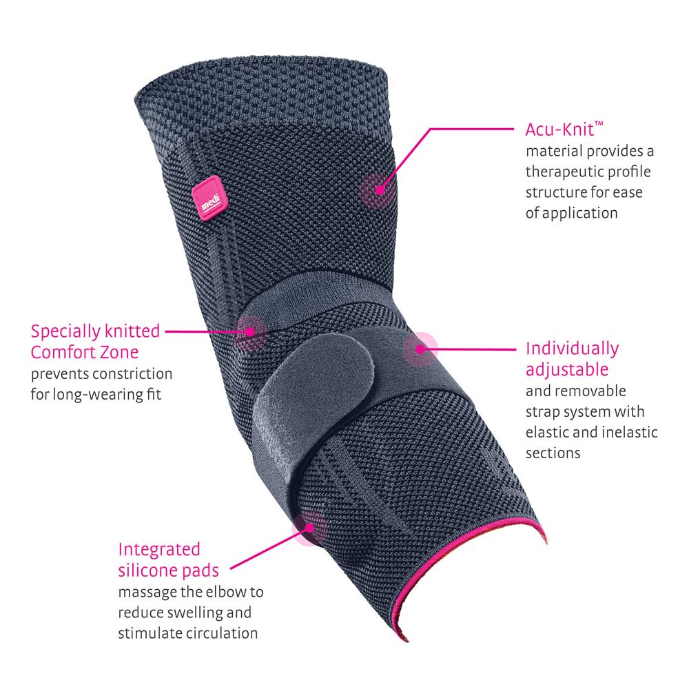 Therafirm Ease Adjust Inelastic Compression Below Knee Wrap – Ames