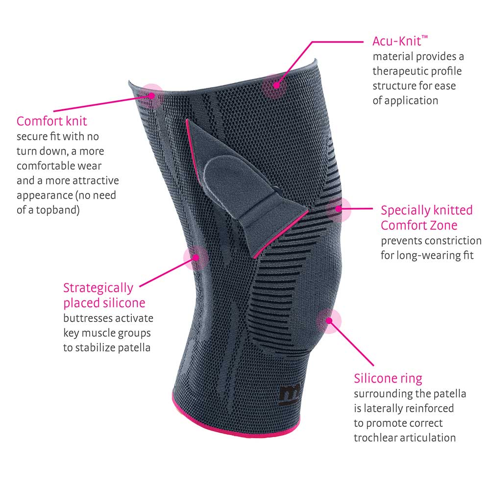 ptp Mサイズ medi Genumedi PT Knee Support Right | Ames Walker