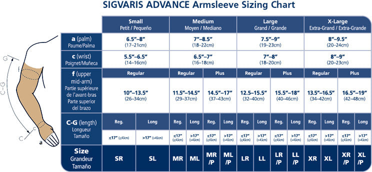 Sigvaris Specialty 912A ADVANCE Lymphedema Armsleeve w/Gauntlet - 20-30 mmHg