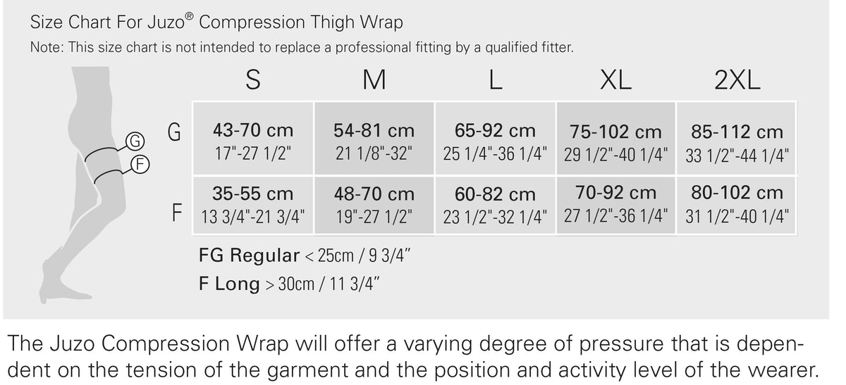 Juzo Compression Thigh Wrap Ames Walker