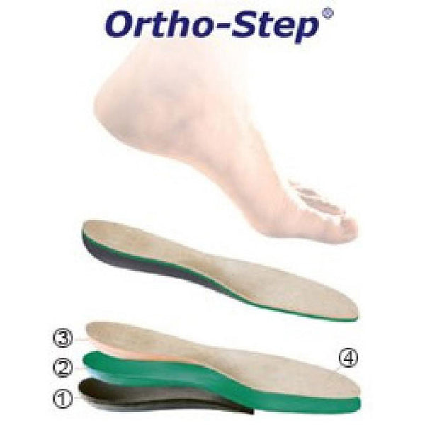 Ortho-Step Men's Biosole-Gel Orthotics