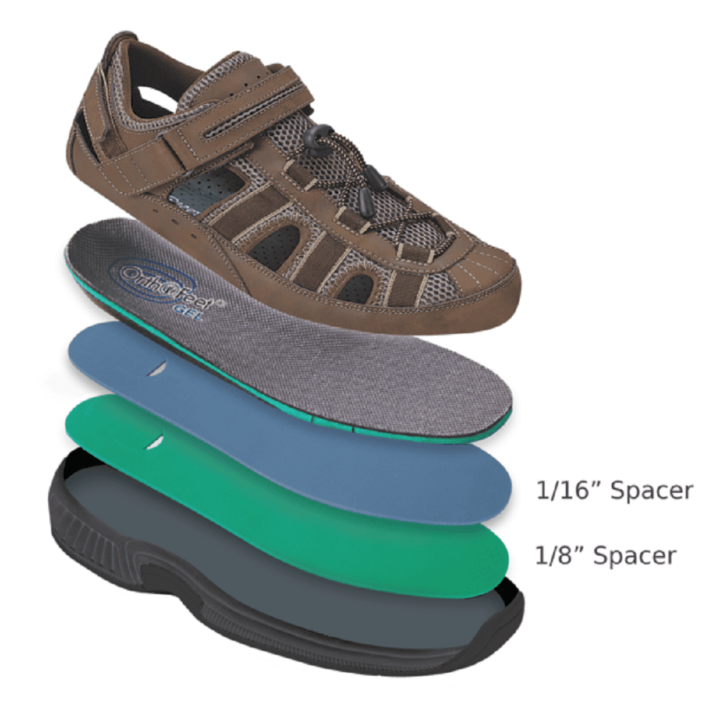 Orthofeet 2025 clearwater sandals