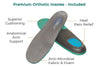 Premium Orthotic with superior cushioning, anatomical arch support, heel pain relief, anti microbial fabric & foam