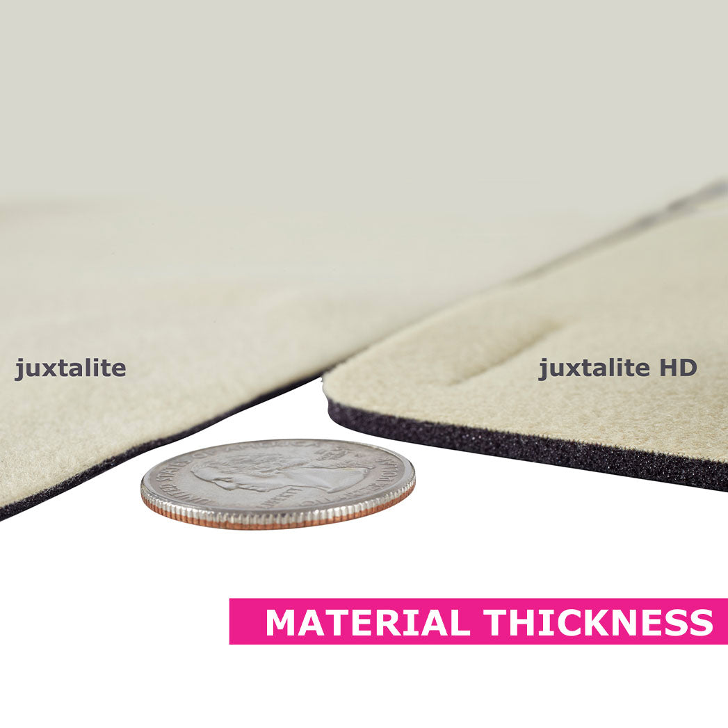 Circaid Juxtalite HD Compression Wrap 2050 mmHg Ames Walker