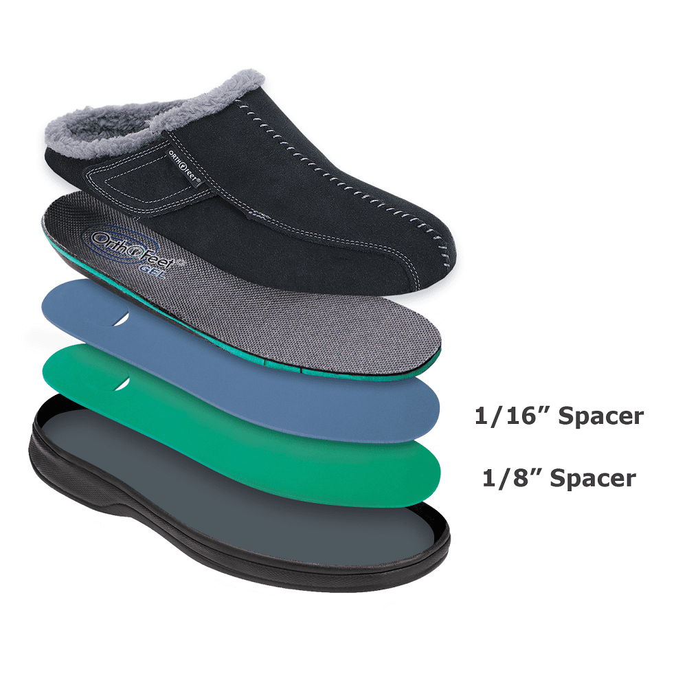 Plantar Fasciitis Orthofeet Asheville Womens Arch Support Ladies