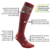 CEP Women's Hiking 80s Compression Socks Berry Sand
