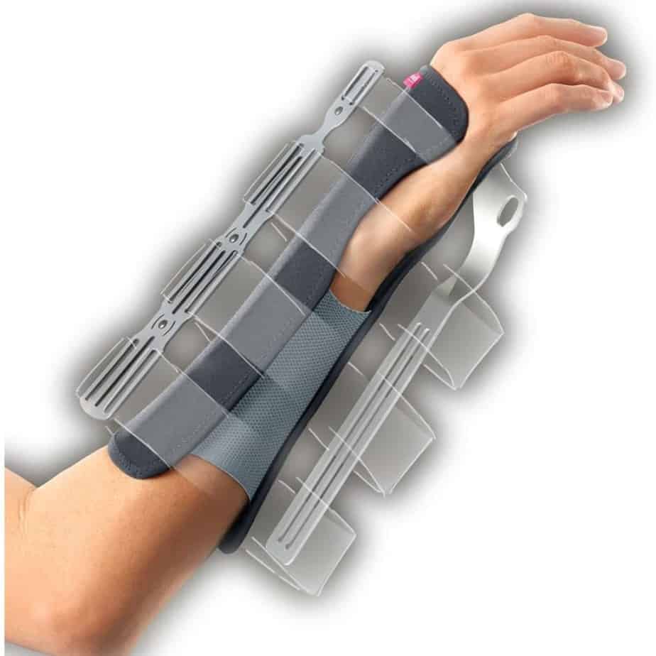 Medi Manumed RFX Wrist Brace Right | Ames Walker