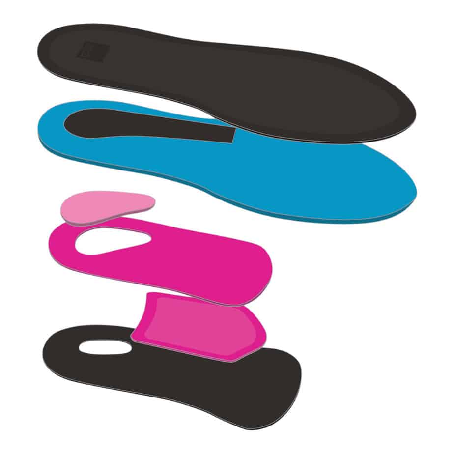 Medi Protect Plantar Fasciitis Insoles | Ames Walker